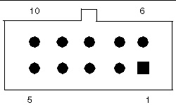 Figure showing SAS Power/LED connector