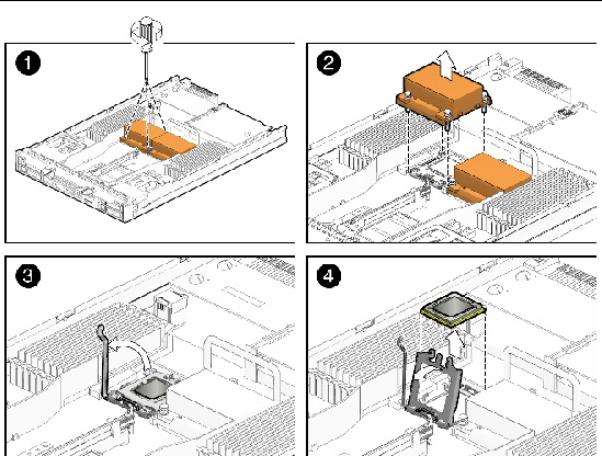 Figure showing heatsink and CPU removal 