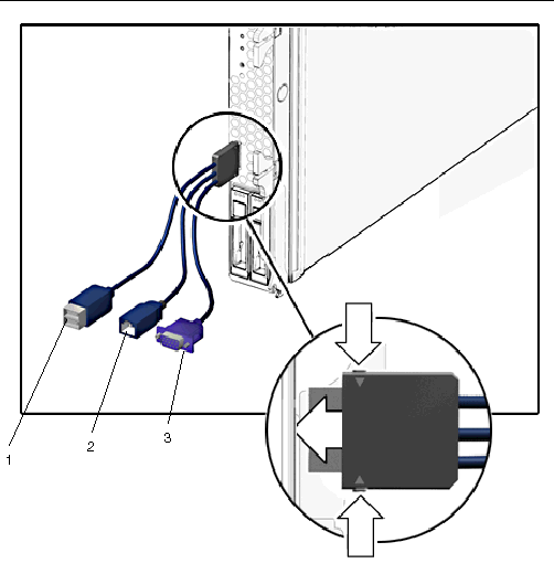 Graphic showing the dongle cable connections