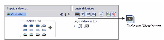 Figure highlights the Enclosure View button in the Logical devices part of the screen.