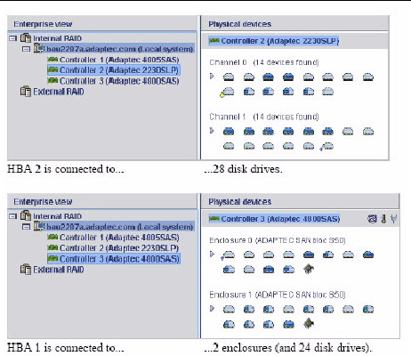 Figure that provides two examples of the physical device view. The HBA is selected at the left side of the screen and the attached devices are displayed at the right.