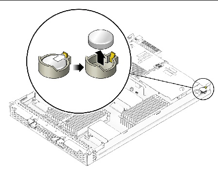 Figure showing system battery removal