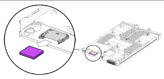 Figure showing Compact Flash module removal