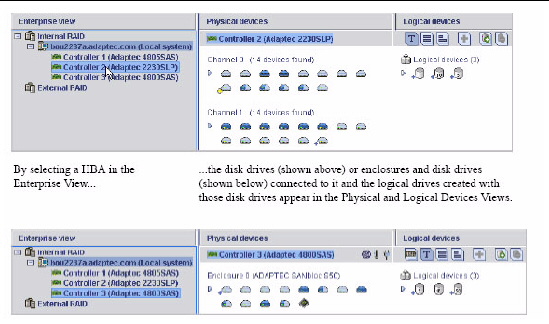 Physical and logical devices associated with a HBA. The HBA is selected in the left pane and the associated device information displays in the right pane.