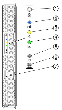 Graphic showing the blade server front panel with the power button and Power/OK LED.