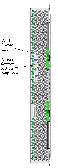 An illustration showing the Locate and Service Action Required LEDs on th eserver module front panel.