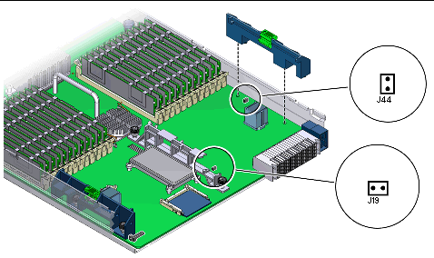 An illustration showing the location of jumpers J44 and J19 on the motherboard.