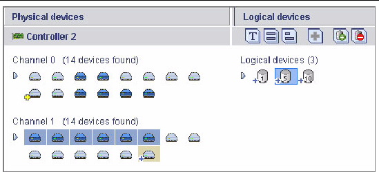 Figure shows highlighting over a logical drive and six physical devices.