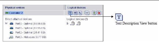 Figure highlights the Text Description View button in the Logical devices part of the screen.