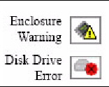 Figure displaying the warning and error icons.