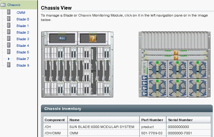 Example Chassis View as of ILOM 3.0.3