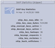 Graphic