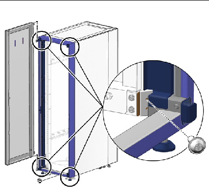 This figure shows one screw per angle bracket. The screws secure the cabinet extension to the Sun Rack.