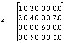 struturally symmetric matrix