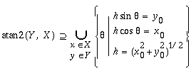 inverse tangent function definition