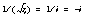 sqrt(1/z) = sqrt((-1) + i(-0)) = -i1/sqrt(z) = 1/i = -i