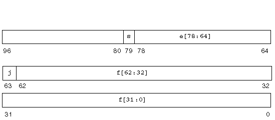 Double-extended format (x86)