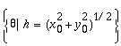 math equation