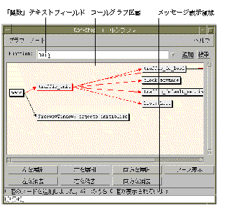 関数のグラフ表示