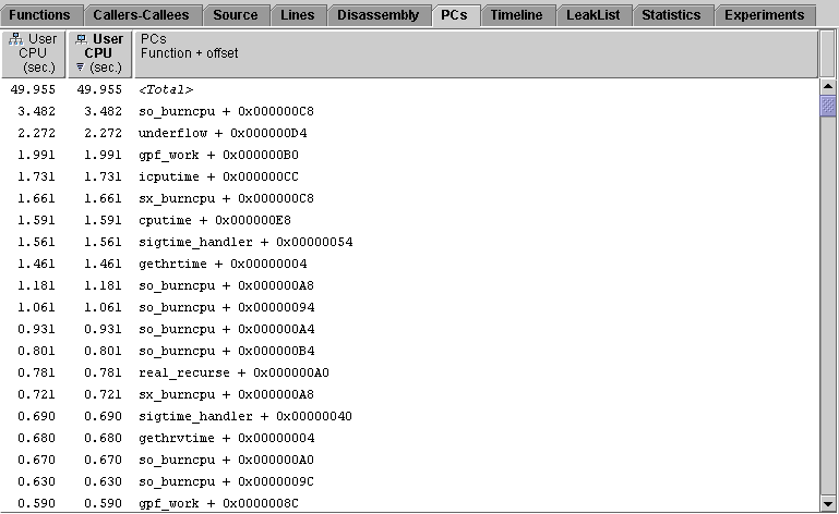 The PCs Tab