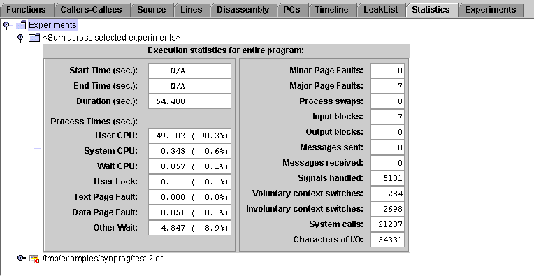Statistics tab showing statistics summed across selected experiments