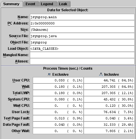 Summary tab, showing function information in the top section and timing metrics in the bottom section.