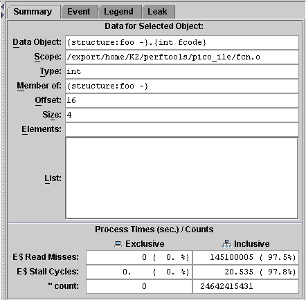 Data Objects Summary