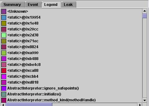 Legend tab