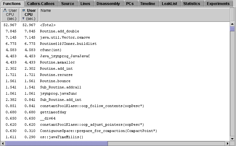 Functions tab