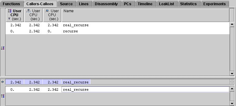 Callers-Callees tab with real_recurse as the selected function.