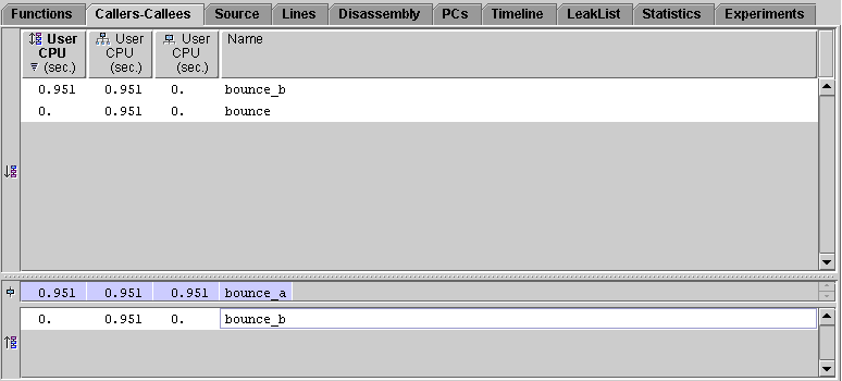 Callers-Callees tab with bounce_a as the selected function.