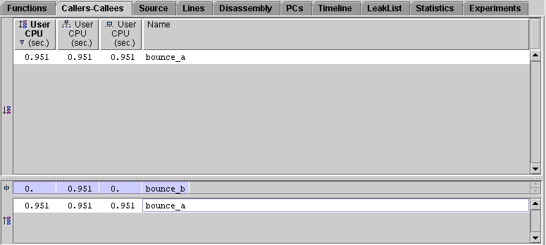 Callers-Callees tab with bounce_b as the selected function.