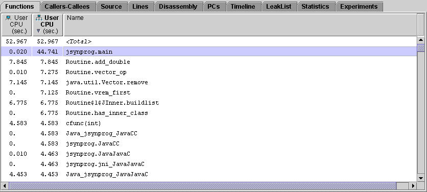 Functions tab, showing several jsynprog experiment methods