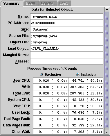 Summary panel
