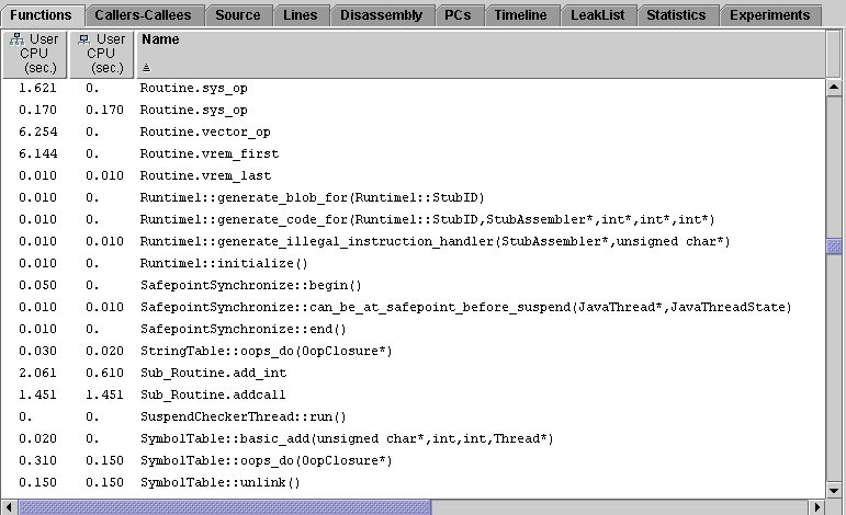 Functions tab, showing interpreted and dynamically-compiled versions of Routine.sys_op