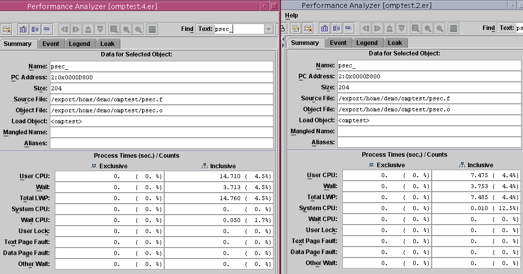 Summary tabs for function psec_ from the four-CPU run (left) and the two-CPU run (right).