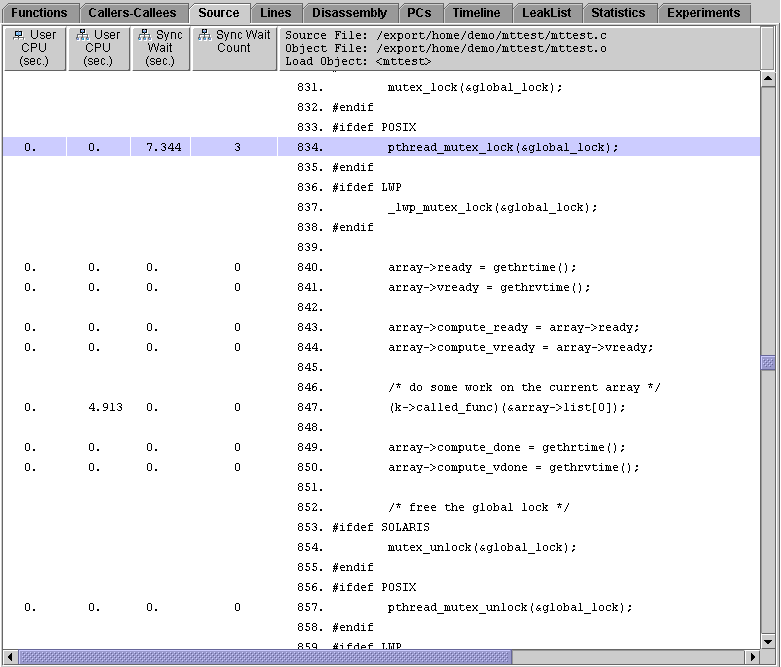 Source tab for the four-CPU experiment for function lock_global.