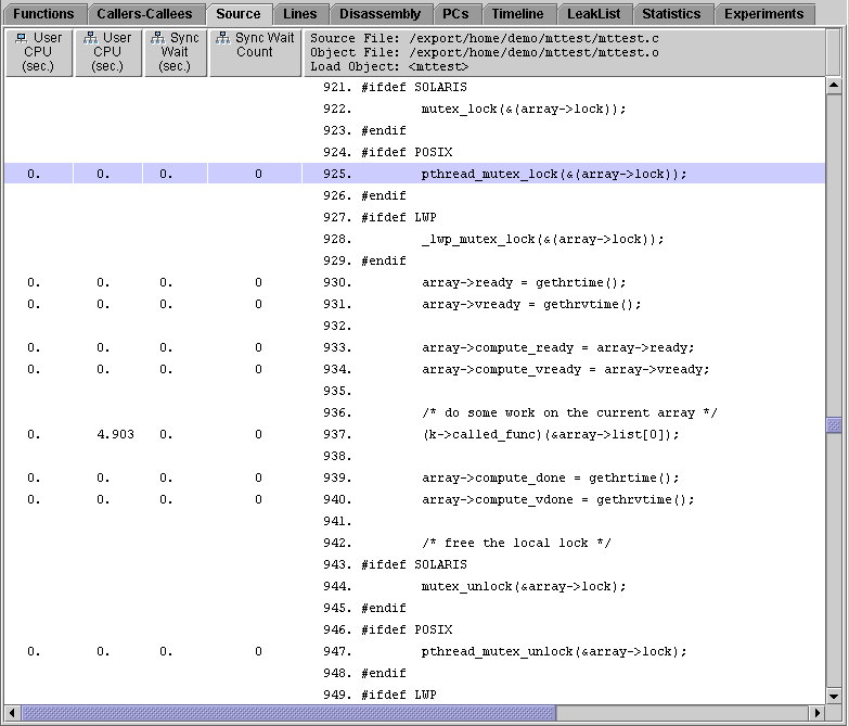 Source tab for the four-CPU experiment for function lock_local.