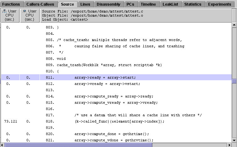 Source tab for the four-CPU experiment showing annotated source code for cache_trash.