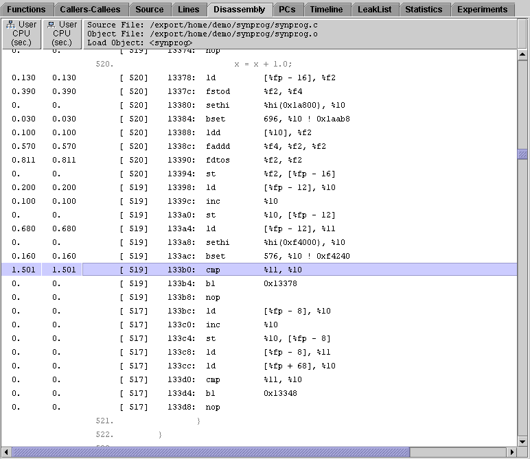 Disassembly tab showing instructions for the line in which x is incremented in function cputime.