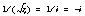 1/sqrt(z) = 1/i = -i