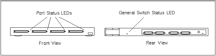 Graphic