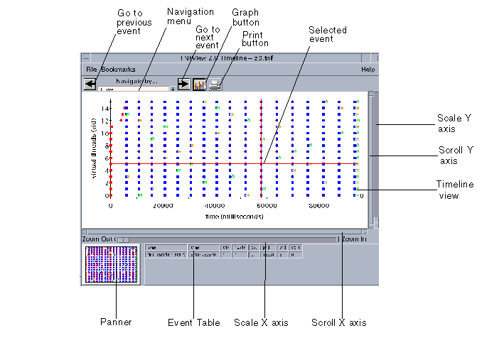 Graphic