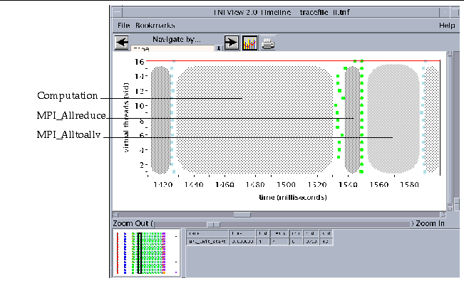 Graphic