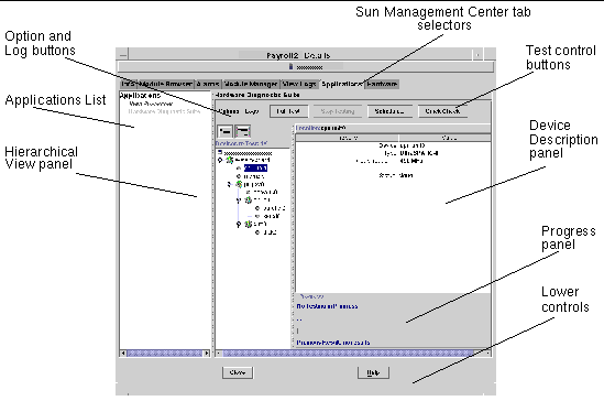 Screen shot showing the location of various panels and controls.