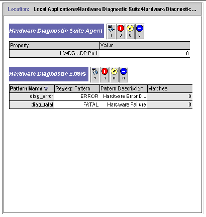 Screen shot showing the Hardware Diag Agent window. One table shows agent properties; the other, error pattern names and descriptions.