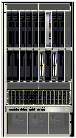 Screen capture of a domain Physical View of a Sun Fire 15K/12K system from the front. 