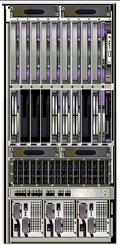 Screen capture of a platform Physical View of a Sun Fire 15K/12K system from the front. 