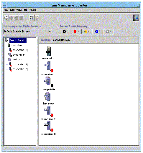 Screen capture of the main console window showing an administrative domain that contains multiple hosts.