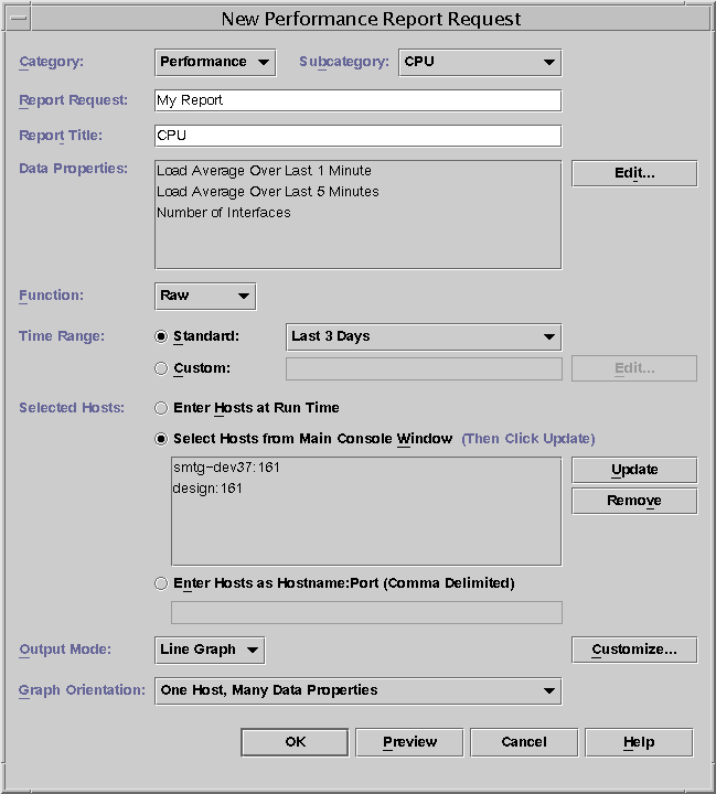 Dialog box titled New Performance Report Request. The context describes the graphic.